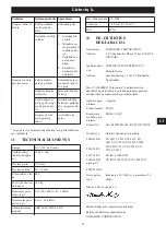 Preview for 99 page of Echo DLM-310/35P Operator'S Manual