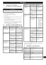 Предварительный просмотр 174 страницы Echo DLM-310/46P Operator'S Manual