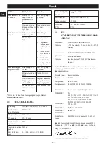 Preview for 203 page of Echo DLM-310/46P Operator'S Manual