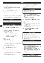 Предварительный просмотр 261 страницы Echo DLM-310/46P Operator'S Manual