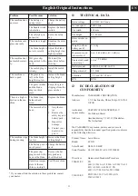 Предварительный просмотр 11 страницы Echo DLM-310/46SP Operator'S Manual