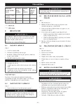 Preview for 123 page of Echo DLM-310/46SP Operator'S Manual