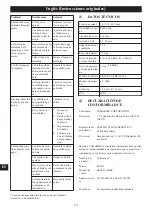 Предварительный просмотр 158 страницы Echo DLM-310/46SP Operator'S Manual