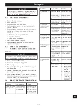 Предварительный просмотр 179 страницы Echo DLM-310/46SP Operator'S Manual