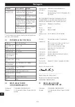 Preview for 180 page of Echo DLM-310/46SP Operator'S Manual