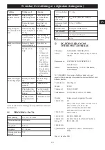 Preview for 221 page of Echo DLM-310/46SP Operator'S Manual