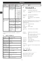 Preview for 232 page of Echo DLM-310/46SP Operator'S Manual