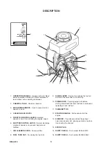 Preview for 6 page of Echo DM-4610 Operator'S Manual