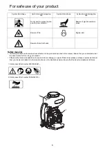 Предварительный просмотр 8 страницы Echo DM-6120 Operator'S Manual