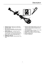 Предварительный просмотр 29 страницы Echo DPAS-2600 Operator'S Manual