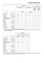 Предварительный просмотр 41 страницы Echo DPAS-2600 Operator'S Manual