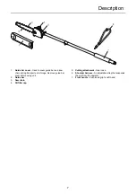 Предварительный просмотр 9 страницы Echo DPAS-300 Operator'S Manual