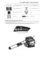 Preview for 5 page of Echo DPB-600 Operator'S Manual