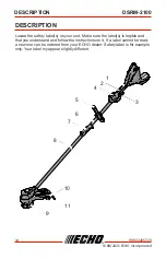 Предварительный просмотр 14 страницы Echo DSRM-2100 Operator'S Manual