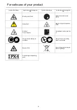 Preview for 8 page of Echo DSRM-2600 Operator'S Manual