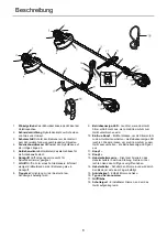 Предварительный просмотр 72 страницы Echo DSRM-2600 Operator'S Manual