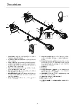 Preview for 102 page of Echo DSRM-2600 Operator'S Manual