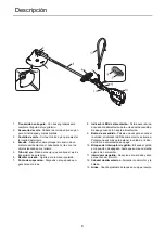 Preview for 112 page of Echo DSRM-300 Original Instructions Manual