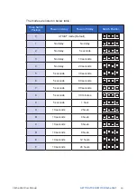 Предварительный просмотр 77 страницы Echo Echo246F User Manual