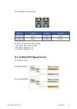 Preview for 133 page of Echo Echo246F User Manual