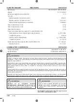 Предварительный просмотр 100 страницы Echo ECPLB-58V Original Instructions Manual