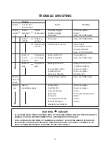 Preview for 13 page of Echo EDR-260 Operator'S Manual