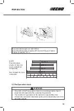 Предварительный просмотр 15 страницы Echo EGi-1200 Operator'S Manual