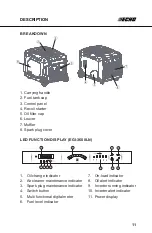 Preview for 11 page of Echo EGi-3600LN Operator'S Manual