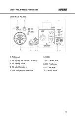 Preview for 13 page of Echo EGi-3600LN Operator'S Manual