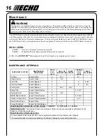 Preview for 16 page of Echo ES-210 - 11-09 Operator'S Manual