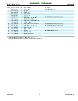 Предварительный просмотр 15 страницы Echo ES-210 - PARTS CATALOG SERIAL NUMBER P07113001001 -... Parts Catalog