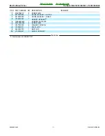 Preview for 11 page of Echo ES-210 - PARTS CATALOG SERIAL NUMBER P08711001001 - P08711999999 Parts Catalog