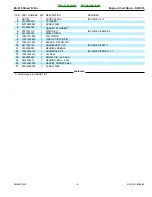 Предварительный просмотр 19 страницы Echo ES-210 - PARTS CATALOG SERIAL NUMBER P08711001001 - P08711999999 Parts Catalog