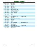 Предварительный просмотр 25 страницы Echo ES-210 - PARTS CATALOG SERIAL NUMBER P08711001001 - P08711999999 Parts Catalog