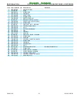 Preview for 29 page of Echo ES-210 - PARTS CATALOG SERIAL NUMBER P08711001001 - P08711999999 Parts Catalog