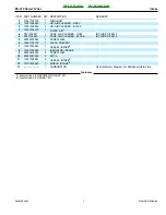 Preview for 7 page of Echo ES-210 - PARTS CATALOG SERIAL NUMBER P08711001001 -... Parts Catalog