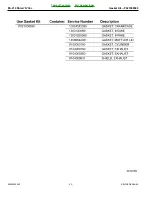 Предварительный просмотр 32 страницы Echo ES-210 - PARTS CATALOG SERIAL NUMBER P08711001001 -... Parts Catalog