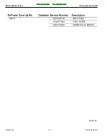 Preview for 32 page of Echo ES-210 - PARTS CATALOG SERIAL NUMBER P11012001001 -... Parts Catalog