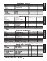 Preview for 33 page of Echo ES-2100 Operator'S Manual