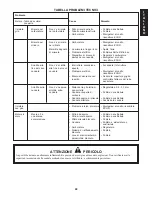 Preview for 49 page of Echo ES-2100 Operator'S Manual