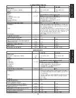 Предварительный просмотр 53 страницы Echo ES-2100 Operator'S Manual