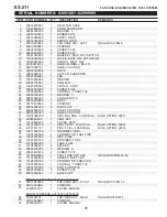 Предварительный просмотр 17 страницы Echo ES-211 - Parts Catalog