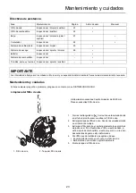 Предварительный просмотр 153 страницы Echo ES-250ES Operator'S Manual