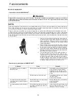 Предварительный просмотр 165 страницы Echo ES-255ES Operator'S Manual