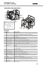 Preview for 39 page of Echo FP-2126 Operator'S Manual