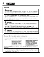 Preview for 6 page of Echo Grass Trimmer/Brush Cutter SRM-280T Operator'S Manual