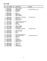 Preview for 9 page of Echo GT-1100 Parts Catalog