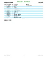 Preview for 7 page of Echo GT-200 - PARTS CATALOG SERIAL NUMBER 08001001-... Parts Catalog