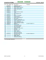 Preview for 15 page of Echo GT-200 - PARTS CATALOG SERIAL NUMBER 08001001-... Parts Catalog