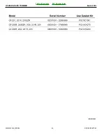 Preview for 38 page of Echo GT-200 - PARTS CATALOG SERIAL NUMBER 08001001-... Parts Catalog